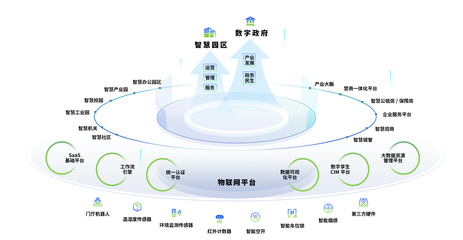 省工信廳總經濟師熊琛一行調研華寬通科技，物聯網技術研發獲重點關注